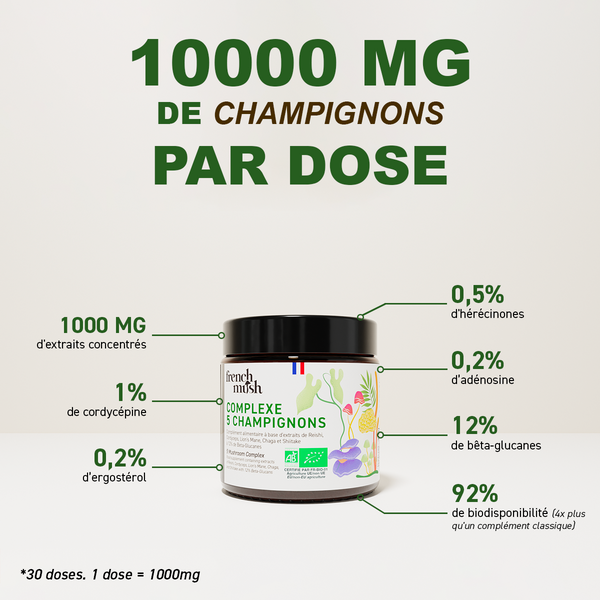 French Mush compléments alimentaires à base d'extraits de champignons médicinaux biologiques fabriqués en France - extraction aux ultrasons - Complexe 5 champignons