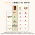 French Mush compléments alimentaires à base d'extraits de champignons médicinaux biologiques fabriqués en France Boisson Boost Bio · Café - boisson -